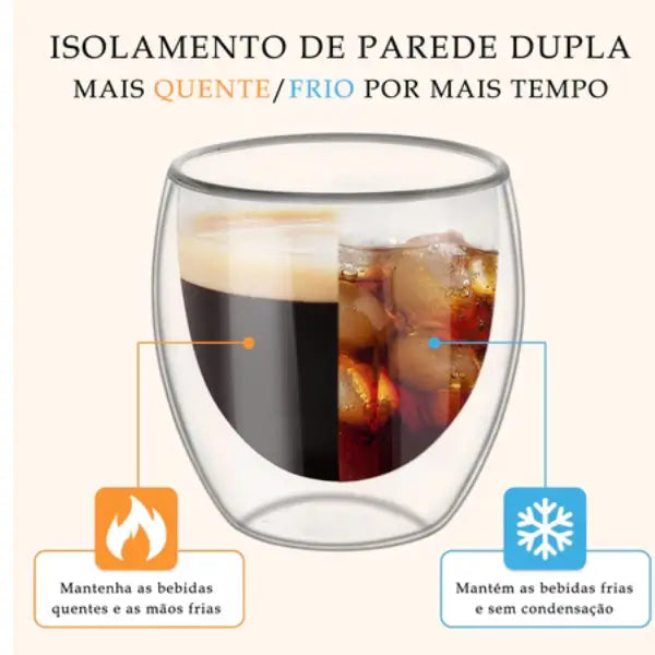 Jogo Xícara De Café Duplo Isolamento Térmico 6 peças - Cazehn